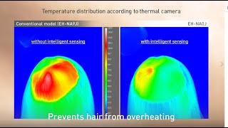 Intelligent Sensing for heat damage control | Hair Dryer EH-NA0J for EU/UK