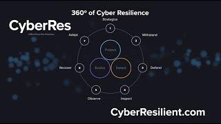 Why Cyber Resilience is Needed Today