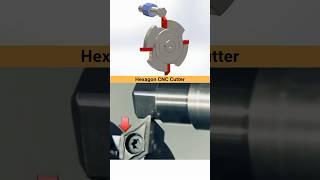 Hexagon CNC cutter  #designengineer #machinery #mechanical #caddesign #solidworks #3ddesign