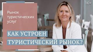 Организация туров: как формируется туристическая услуга // Юлия Новосад // 16+