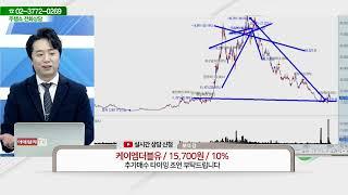 케이엠더블유(032500)_문현진 전문가_종목 상담 (20240216)