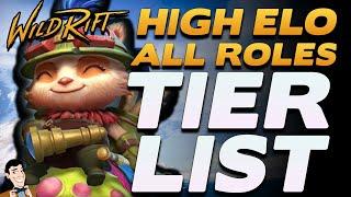 Wild Rift Patch 2.0a FULL TIER LIST (All Roles) - Jan 2021 TEEMO RELEASE VERSION | High Elo Ranked