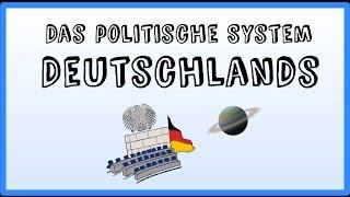 Politisches System Deutschland einfach erklärt