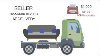 CPA Explains Revenue Recognition Under GAAP Rule | With Examples