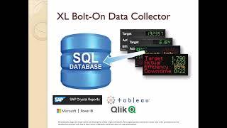 XL Bolt-On Data Collector Product Overview