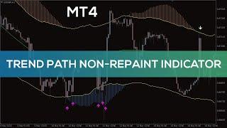 Trend Path Non Repaint Indicator for MT4 - FAST REVIEW