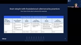 Clever's Head of Security presents the Cybersecurity Blueprint