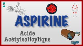 L'Aspirine et sa Pharmacologie