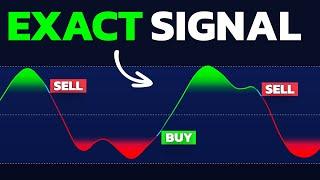 This Indicator Can PREDICT Future! It Gives Most Accurate Buy/Sell Signals Ever!