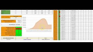 (кейс) Как составить личный финансовый план для дохода 40 000 рублей в месяц?