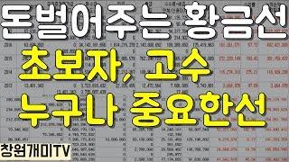 창원개미TV 돈벌어주는선 황금선 정말쉽습니다