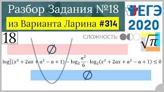 Разбор Задачи №18 из Варианта Ларина №314