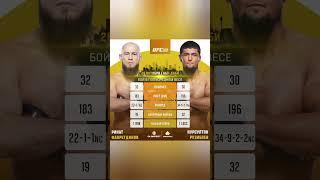 ОФИЦИАЛЬНО! Ринат Фахретдинов vs Нурсултон Рузибоев| #UFC308