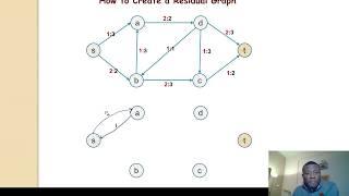 Ford Fulkerson Algorithm -  How to Create a Residual Graph in a Network Flow