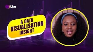 What happens in data analysis/visualisation | Things to remember when visualising data