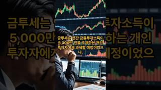 금투세(금융투자소득세) 폐지된 것 알고 계시나요?  #금투세 #금융투자소득세 #금투세폐지 #주식투자