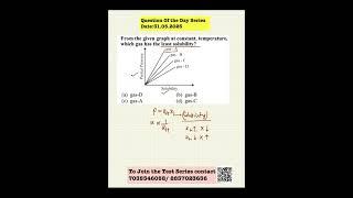 #Henry Constant ||Solubility of Gases|| #Pressure and Solubility Relations