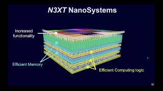 Abundant-Data Computing