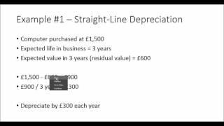 Depreciation Basics - Accounting for Depreciation