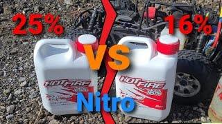 25% vs 16% Nitro Fuel- HPI Savage-  Force .32 Engine