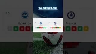 ⬆️ТЕЛЕГРАМ⬆️ Брайтон | Челси прогноз на матч #прогнозынафутболсегодня #прогнозфутбол #брайтон #челси