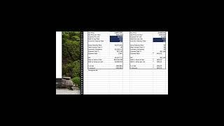 (Vlog) Quickly Underwriting a Hawaii Multifamily Property