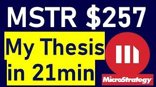 MicroStrategy: My Thesis Summarized in Just 21 Minutes! (MSTR & Bitcoin Analysis)