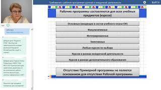 Требования к рабочим программам урочной и внеурочной