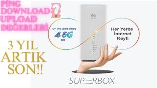 Superbox Nedir? 3 Yıl Kullandım Artık SON!