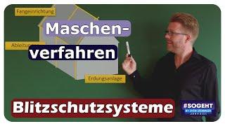 Das Maschenverfahren im äußeren Blitzschutz: Schutzklassen einfach erklärt!