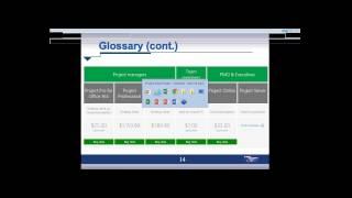 Behind the Scenes of Project Online  Understanding Microsoft Project Hosting