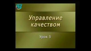 Менеджмент качества. Урок 3. Современные концепции и модели управления качеством