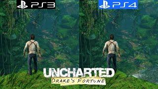 Uncharted Drake's Fortune PS3 vs PS4 - Graphics Comparison - Framerate - 4K - 60FPS - Loading Times