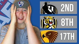 REACTING To My AFL 2024 Season Predictions…