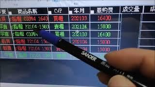 選擇權多空雙向操作，在收斂的末端需靈敏操作否則就靜待變盤，週選擇權獲利130%