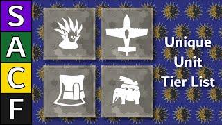 Civ VI | Unique Unit Tier List