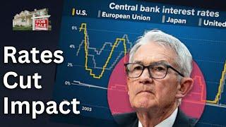 Falling Interest Rates and Price Drops: How Low Will They Drop!