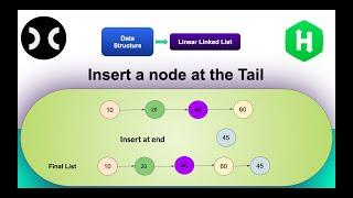 Insert a Node at the Tail of a Linked List [HackerRank] | Data Structure | LinkedList | Interview