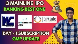 Northern Arc Capital IPO | Arkade Developers IPO | Western Carriers IPO | ShareX India