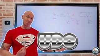 Understanding and Using SUDO in Windows! Easy Command Line Elevations.