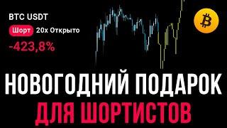  Биткоин готовит подарок для шортистов! | Прогноз | Сегодня | Крипта