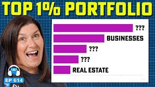 How to Invest Like the 1% (Copy Their Portfolio)