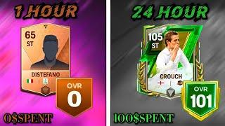 WHAT OVR CAN I REACH IN 24 HOURS USING MONEY ON A BRAND NEW ACCOUNT?? // EA SPORTS FC MOBILE 25