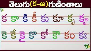 Telugu Guninthalu full from Ka to Rra గుణింతాలు (క - ఱ) | Telugu Varnamala Guninthalu 2024 updated