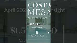 Surterre Properties’ Housing Market Update - April 2025 (Socal)