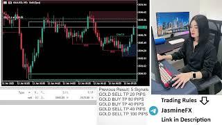 Live trading XAUUSD GOLD 13/01/25