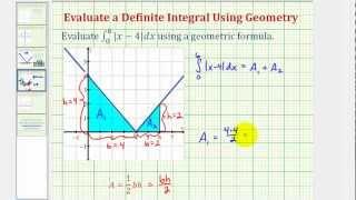 Ex: Definite Integration of an Absolute Value Function Using Geometric Formula