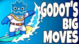 Godot's Popularity Explosion!