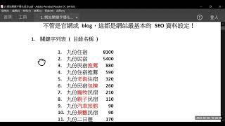 Google關鍵字排名三部曲  -- 2. SEO 關鍵字優化設定