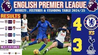 EPL RESULTS TODAY  | Matchweek 15 | Chelsea vs Nottingham |  Premier League  2024/25 |